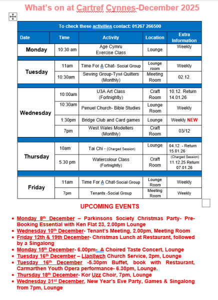What's on at Cartref Cynnes - December 2025