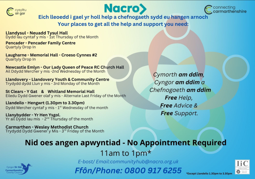 Llandovery Youth & Community Centre