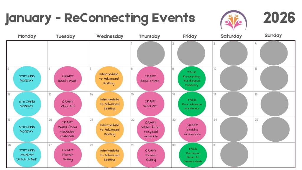 ReConnecting Eevents