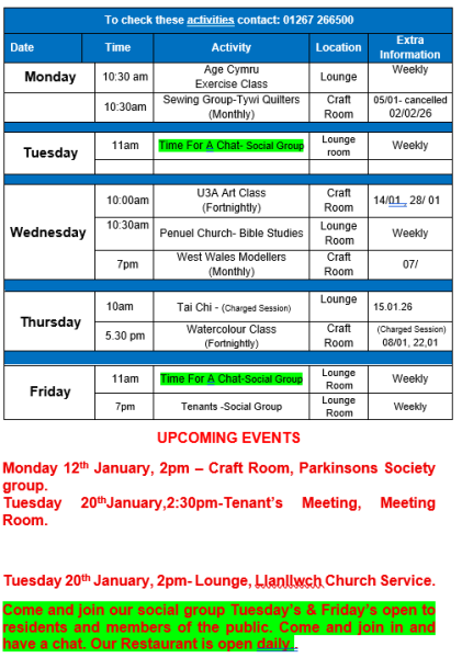 Cartref Cynnes - activities listings