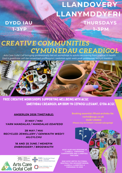 Creative Communities - Cymunedau Creadigol - LLANDOVERY